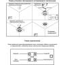 Спот NOVOTECH KULLE LED встраиваемый NV-357536